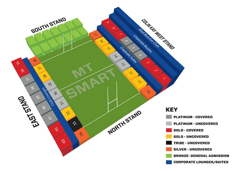 Ed Sheeran Minute Park Seating Chart