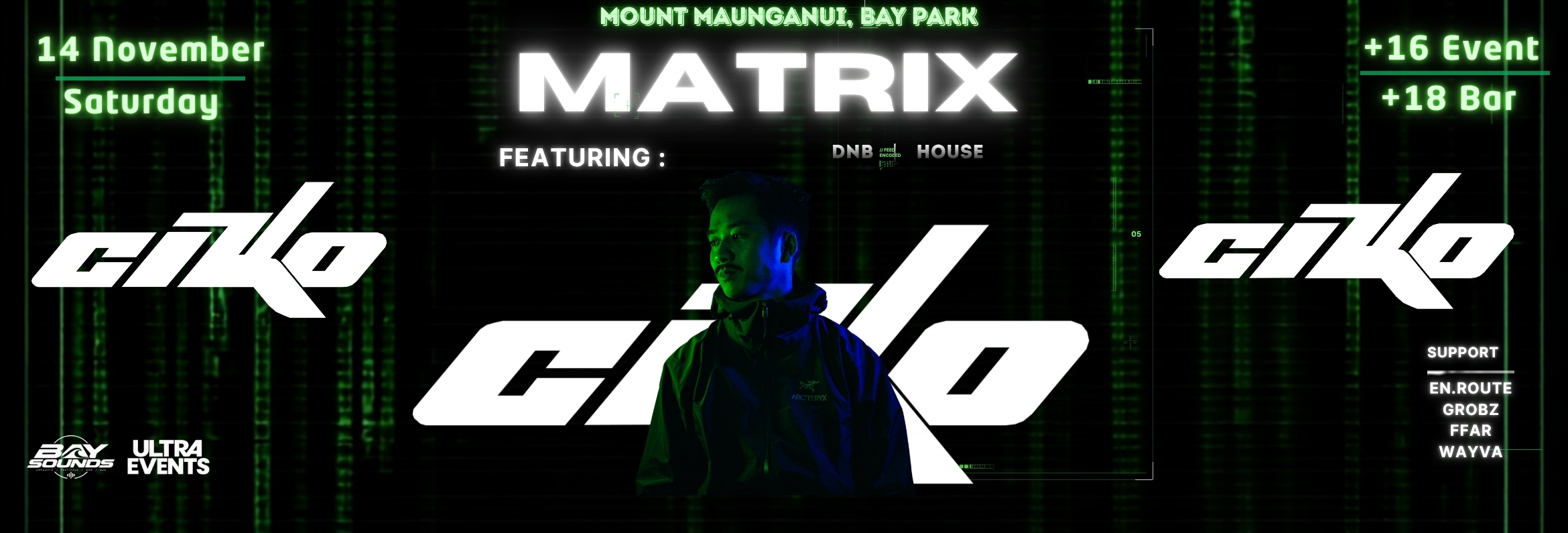 Matrix